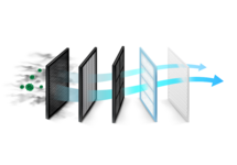 No chance for viruses in our waiting room